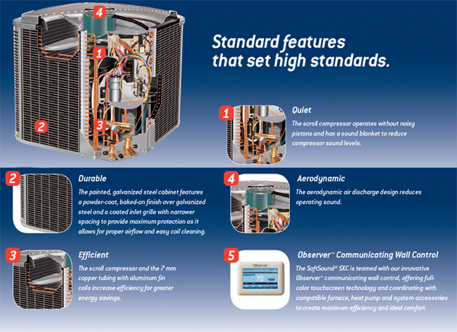 Comfortmaker Air Conditioner